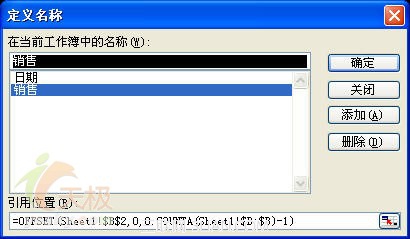 Excel ʱͼԶõķ