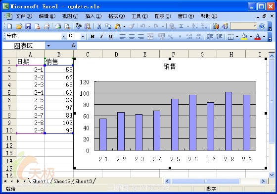 Excel ʱͼԶõķ