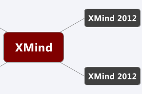 XMind˼άͼʽʽһ𿴿ɣ